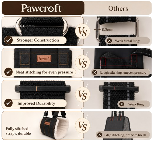 Portable Dog Sling for Large Dogs